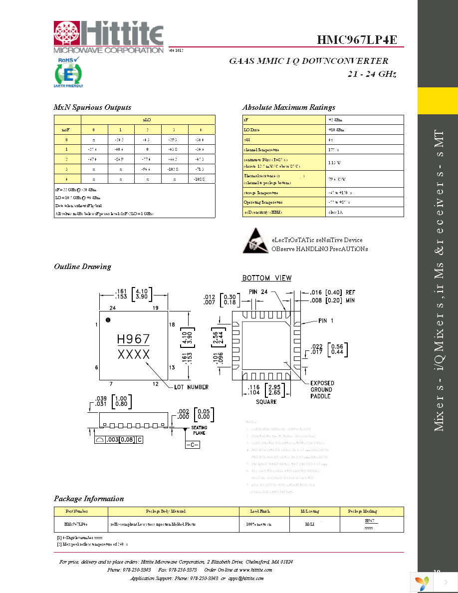 131656-HMC967LP4E Page 12