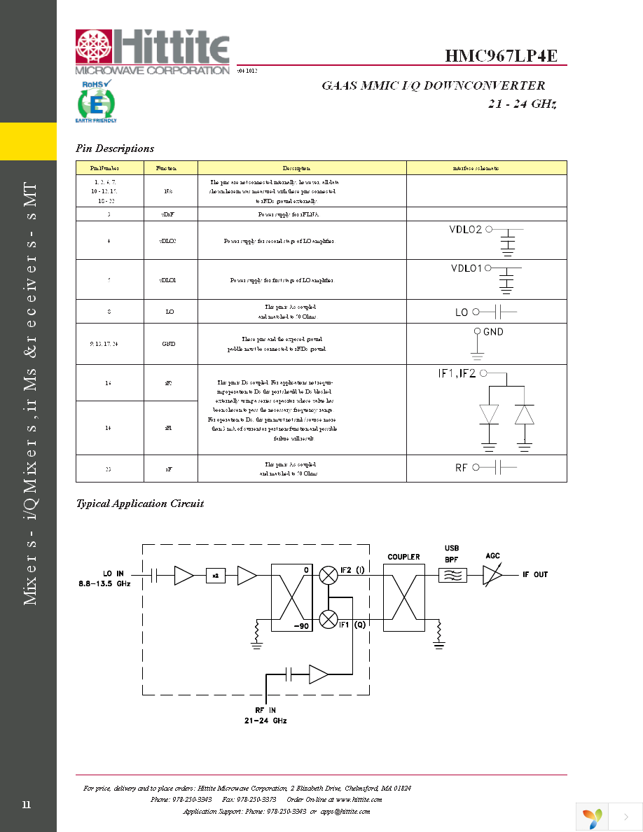 131656-HMC967LP4E Page 13