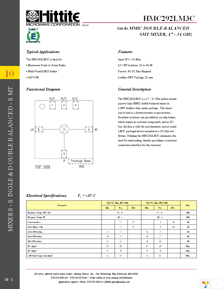 105633-HMC292LM3C Page 3