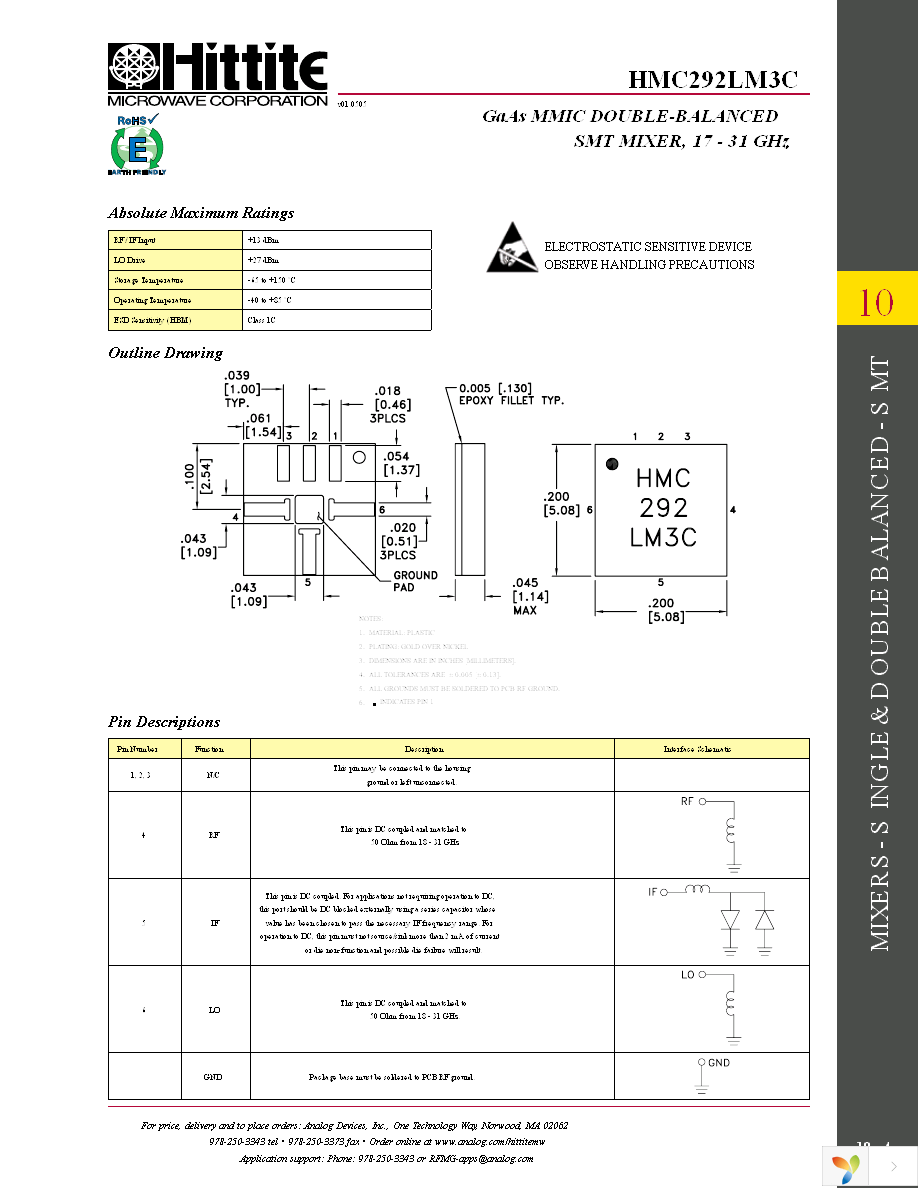 105633-HMC292LM3C Page 6