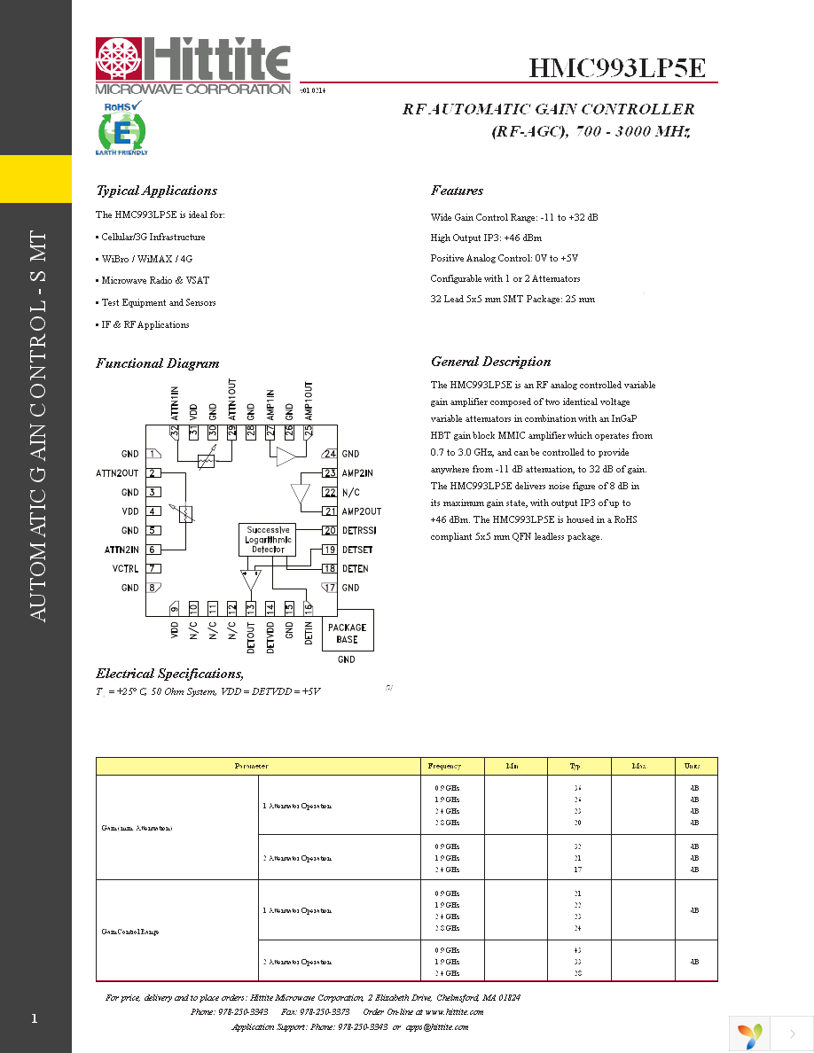 EVAL01-HMC993LP5E Page 3