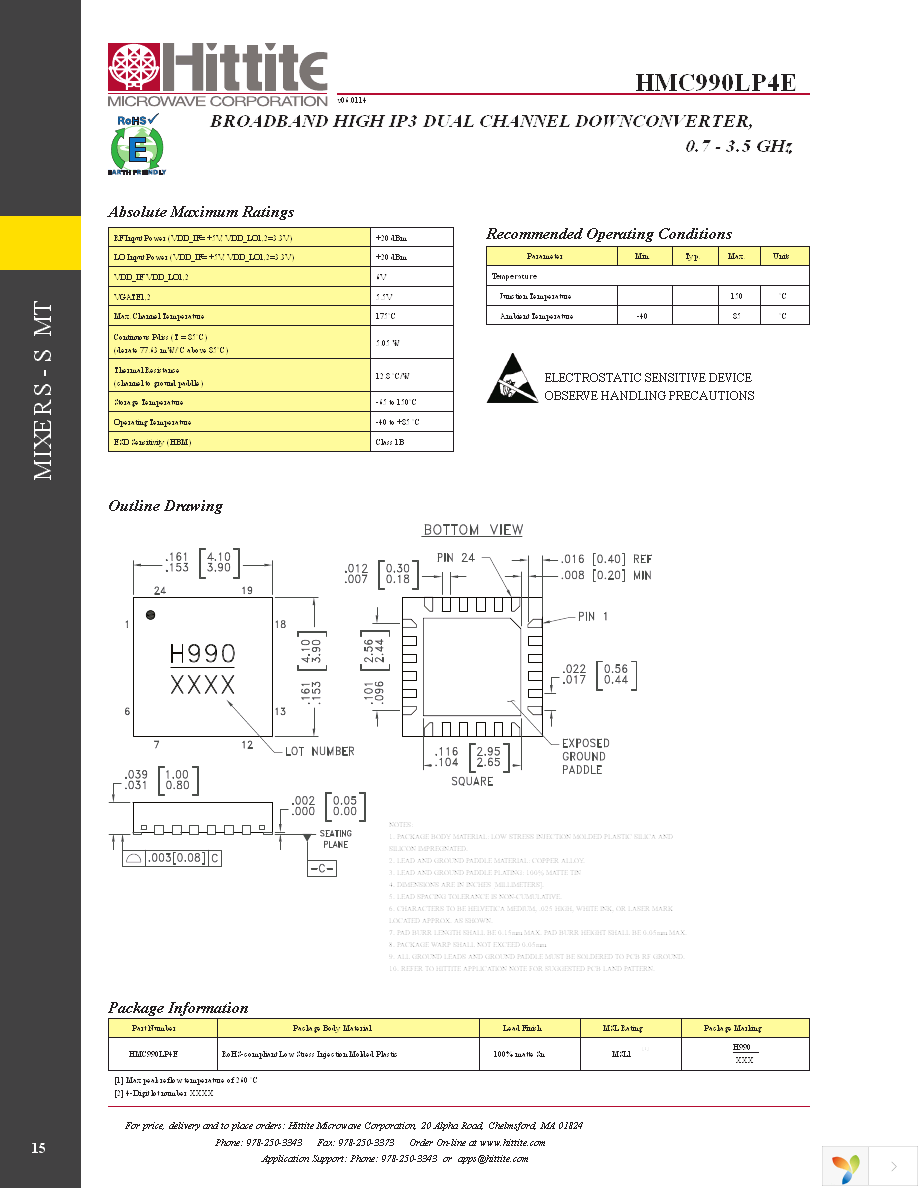 EVAL01-HMC990LP4E Page 17