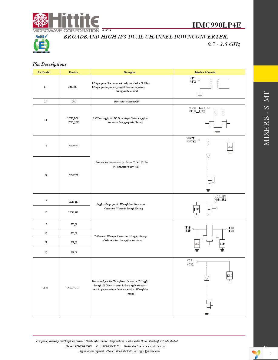 EVAL01-HMC990LP4E Page 18