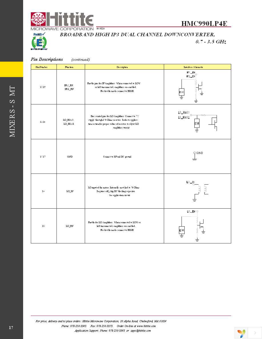 EVAL01-HMC990LP4E Page 19