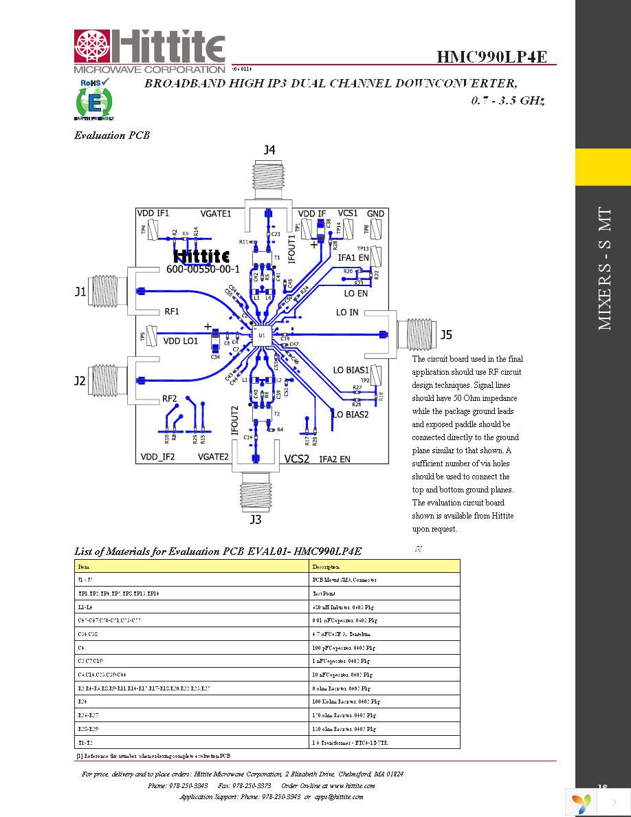 EVAL01-HMC990LP4E Page 20