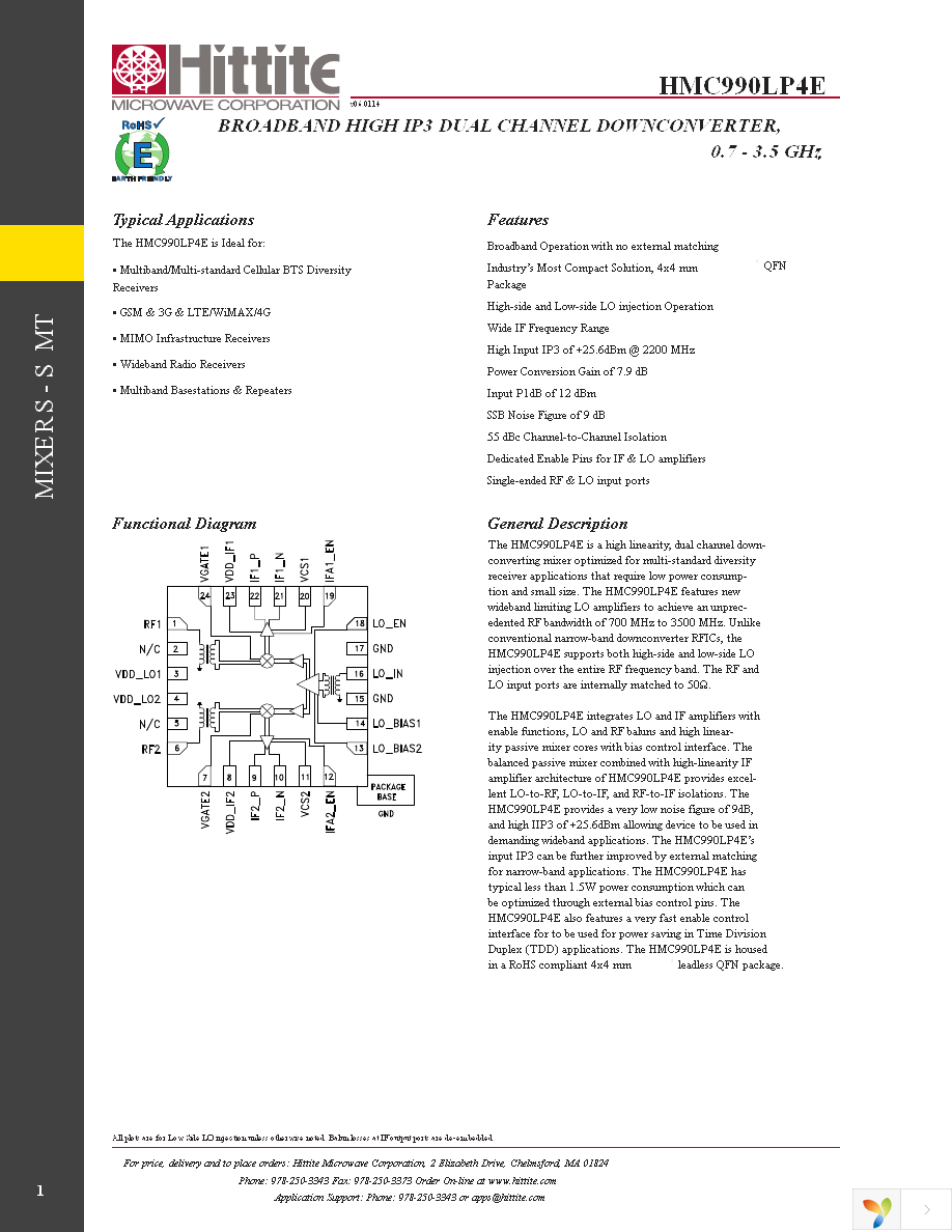 EVAL01-HMC990LP4E Page 3