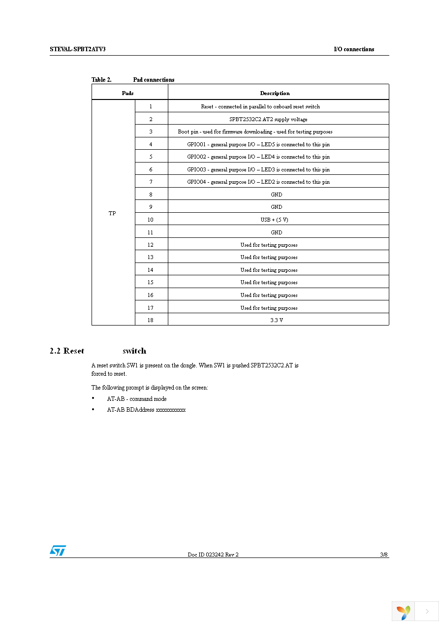 STEVAL-SPBT2ATV3 Page 3