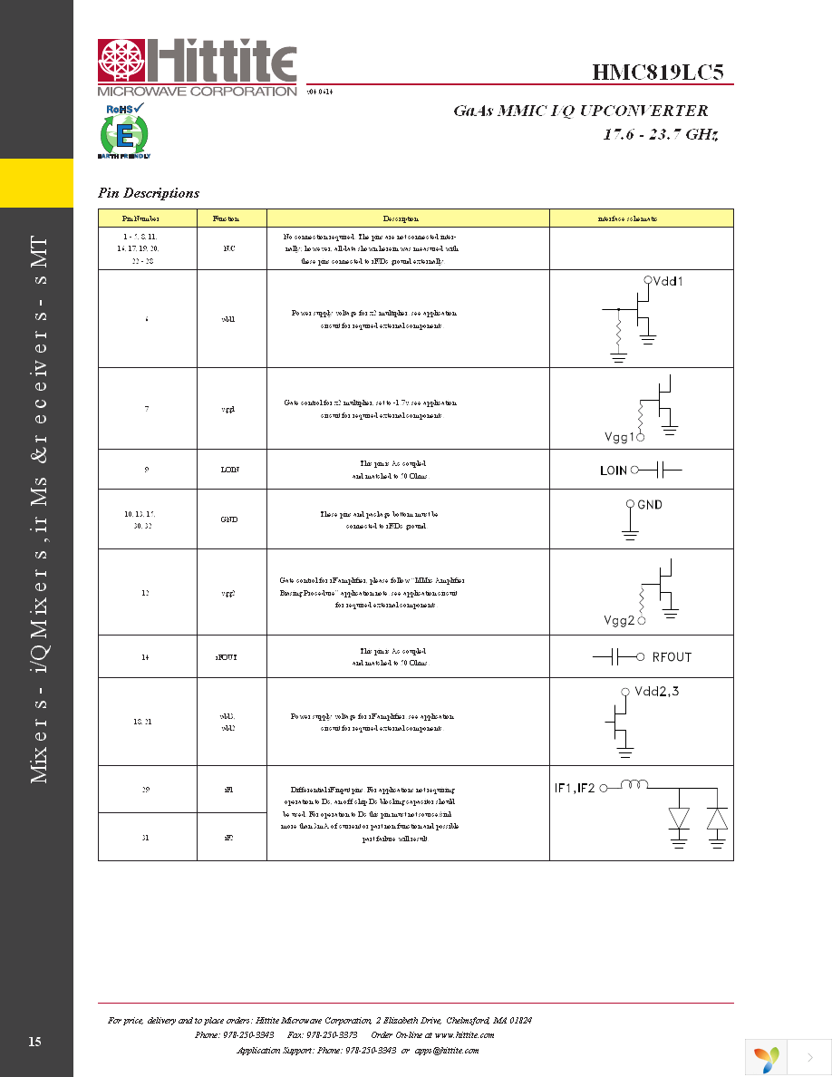 127607-HMC819LC5 Page 17