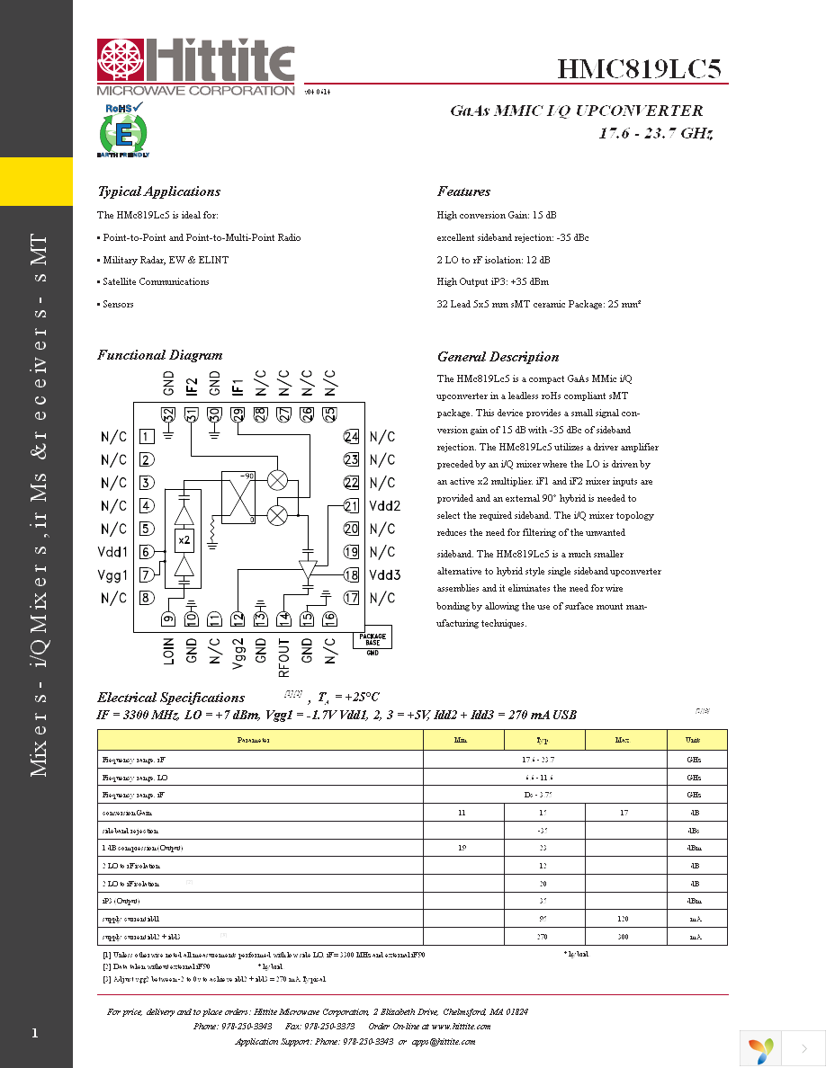 127607-HMC819LC5 Page 3