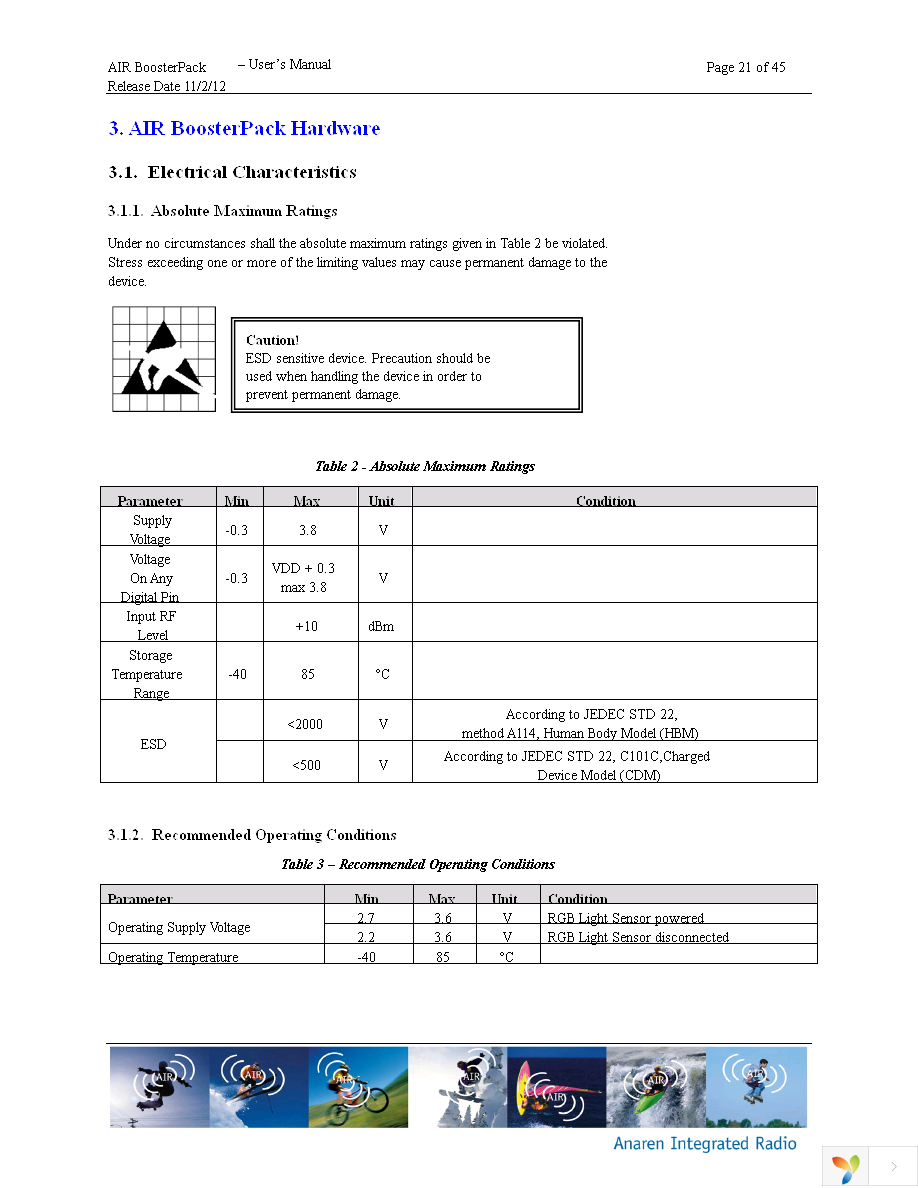 A2530R24A-LPZ Page 21