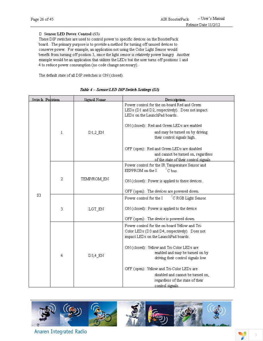 A2530R24A-LPZ Page 26