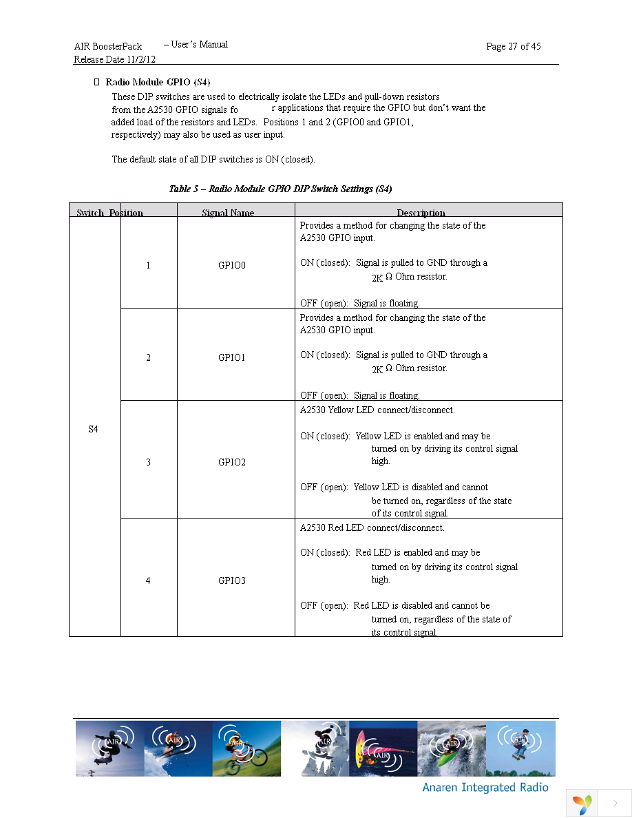 A2530R24A-LPZ Page 27