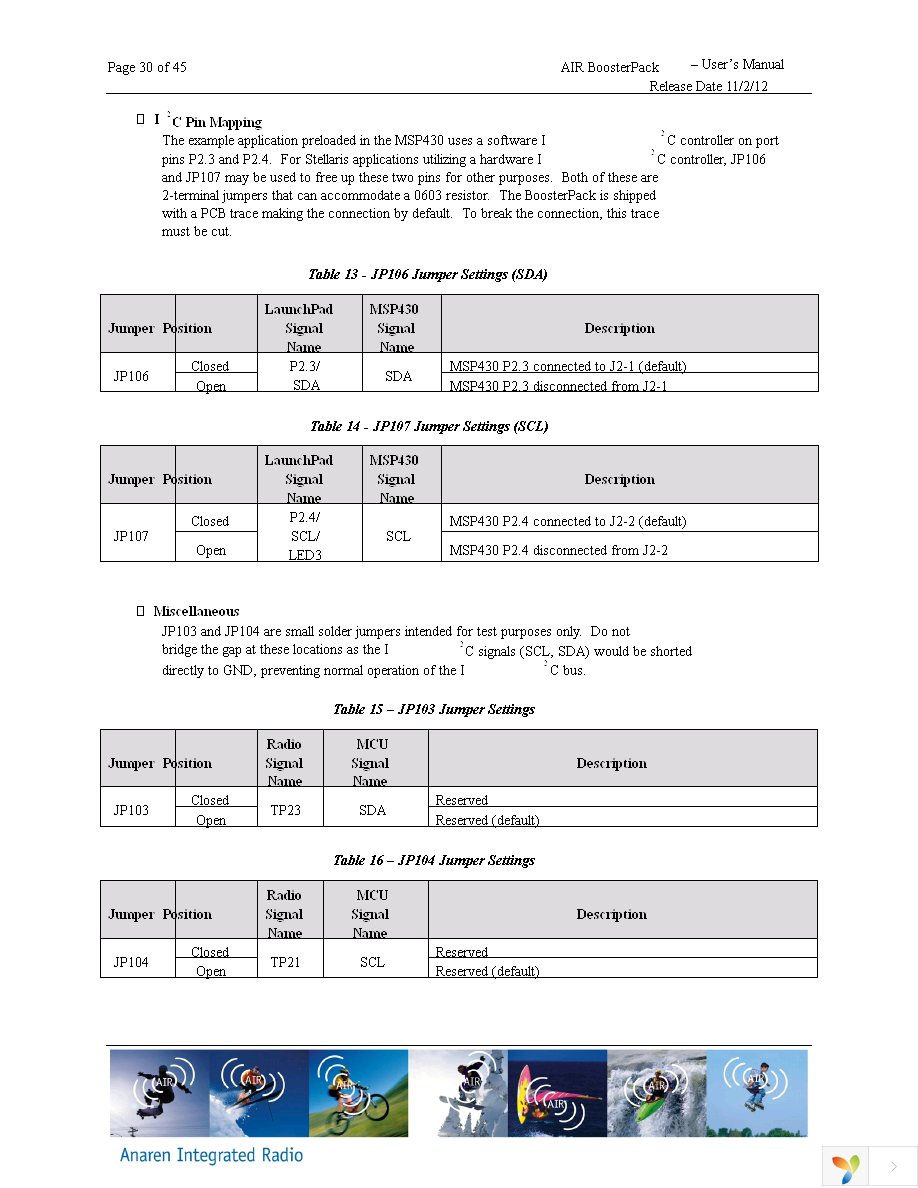 A2530R24A-LPZ Page 30