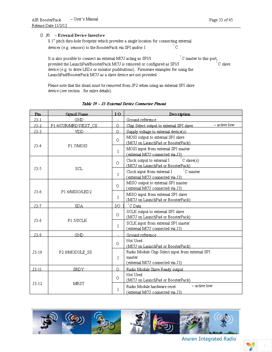 A2530R24A-LPZ Page 33