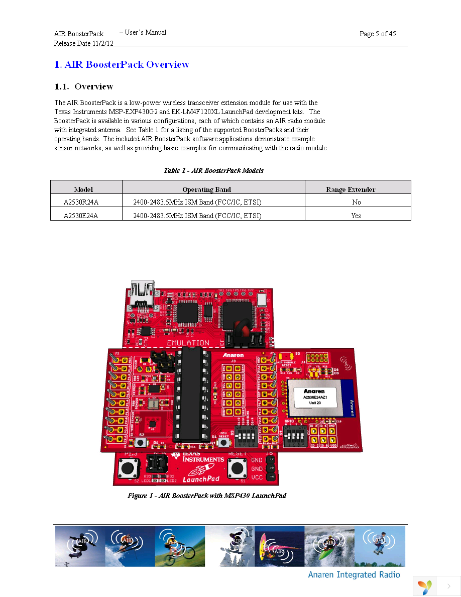 A2530R24A-LPZ Page 5