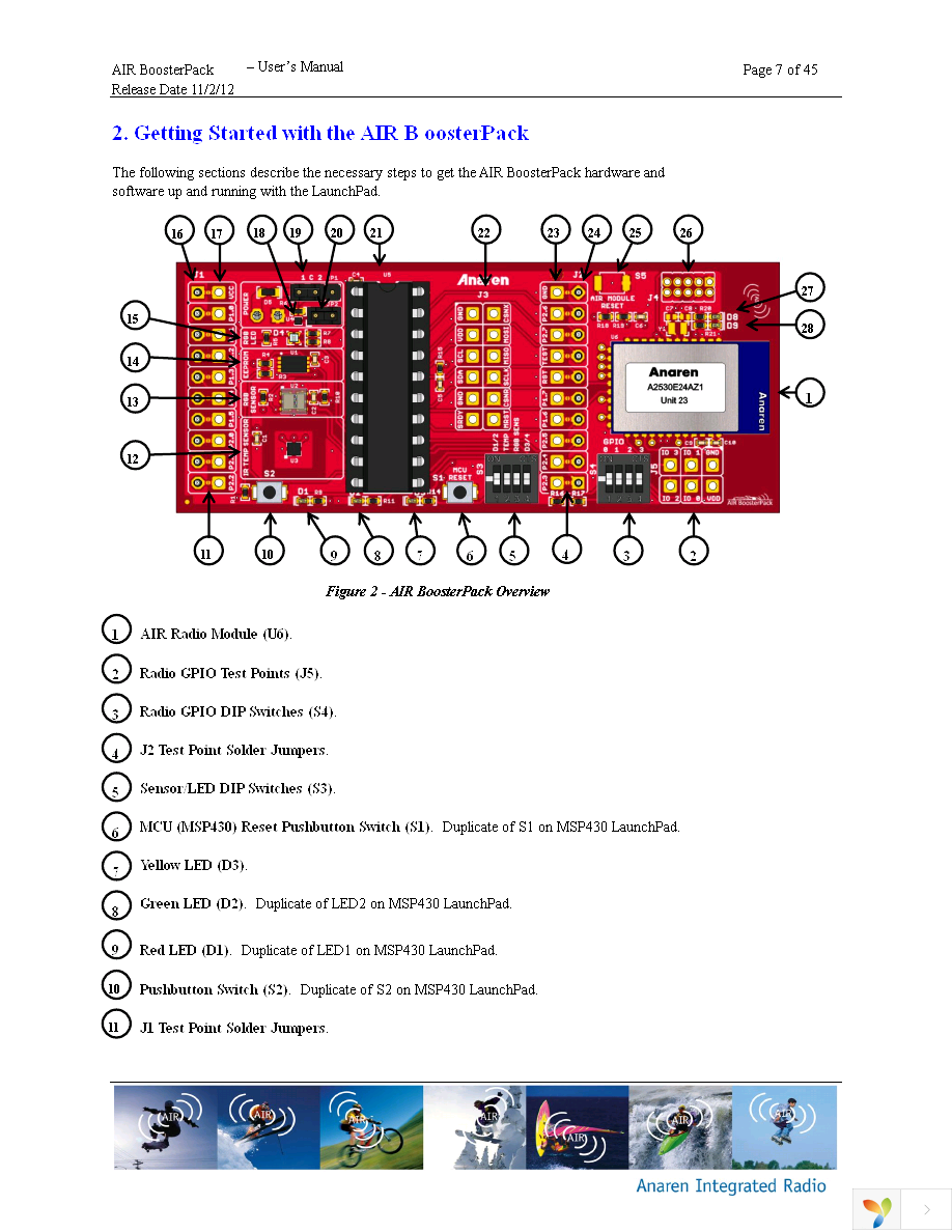 A2530R24A-LPZ Page 7