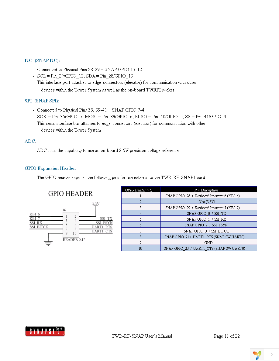 TWR-RF-SNAP Page 11