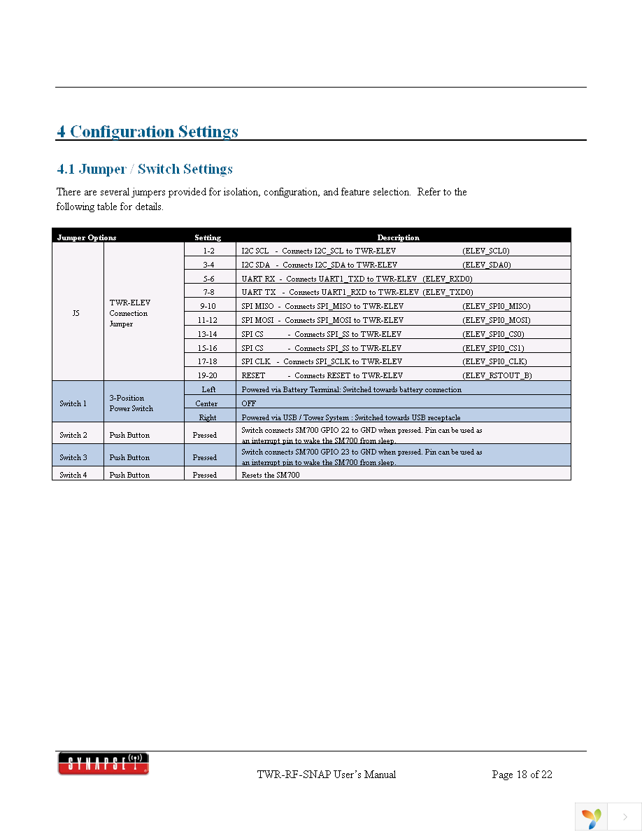 TWR-RF-SNAP Page 18