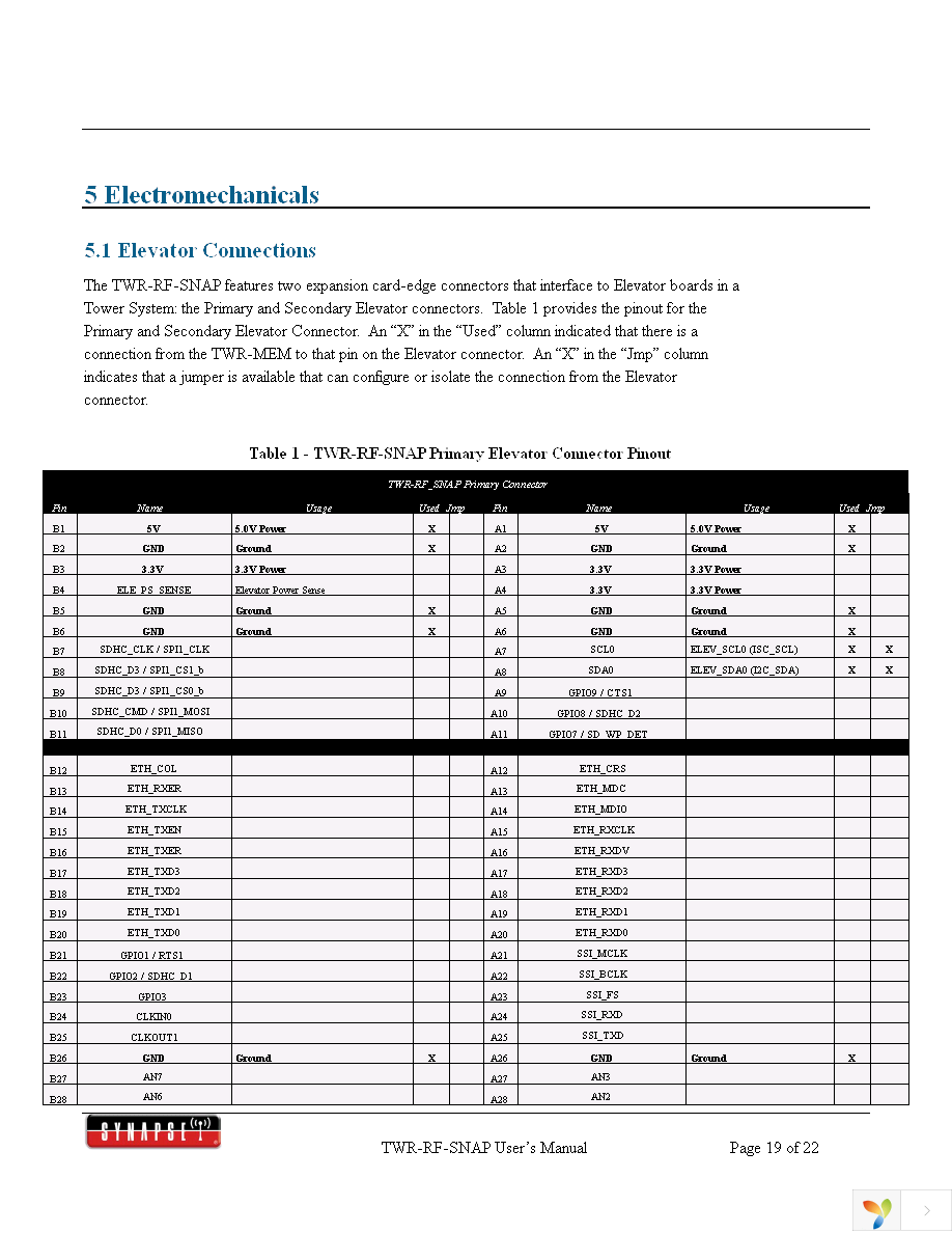 TWR-RF-SNAP Page 19