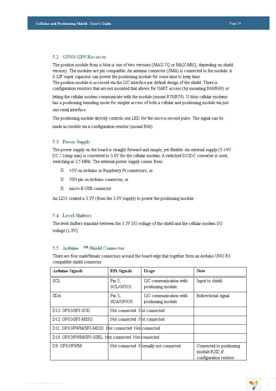 EAA00215 Page 14