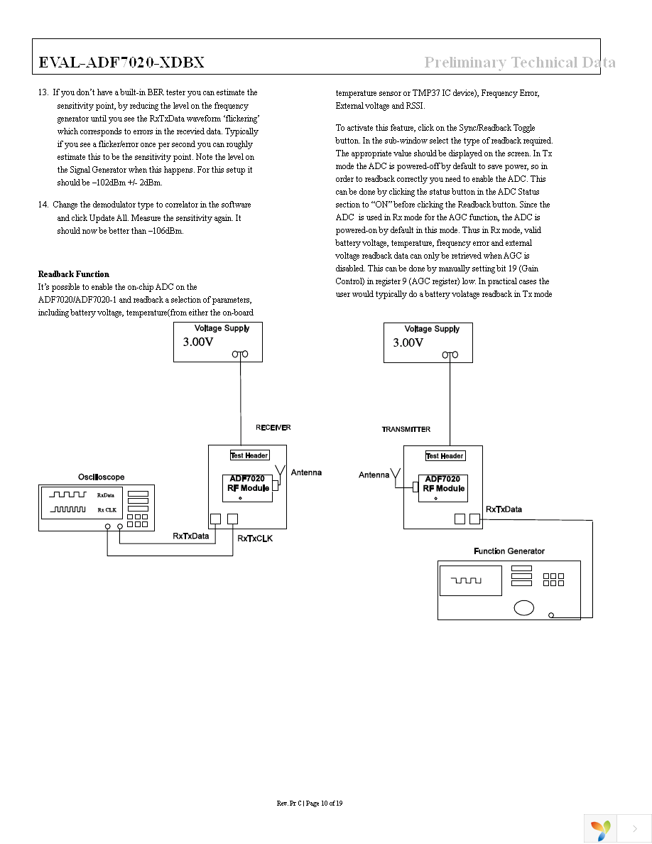 EVAL-ADF70XXMBZ2 Page 10