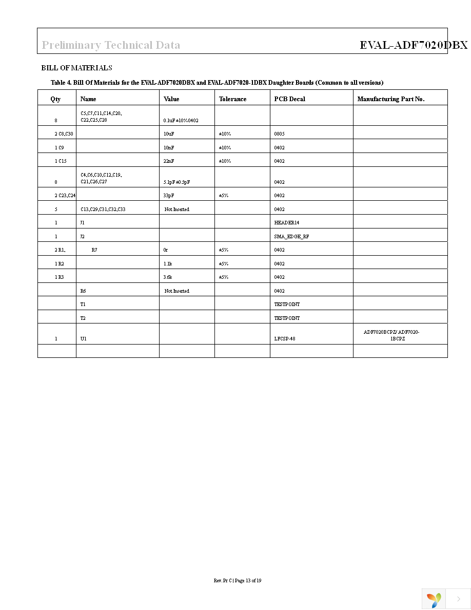 EVAL-ADF70XXMBZ2 Page 13