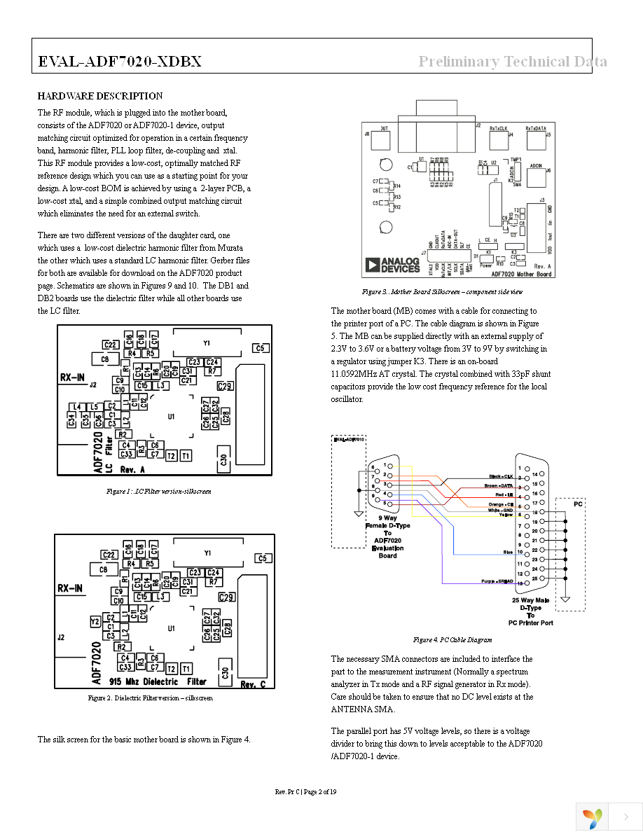 EVAL-ADF70XXMBZ2 Page 2