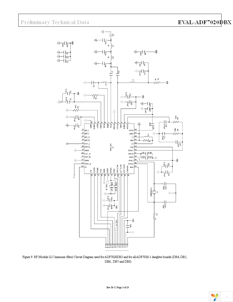 EVAL-ADF70XXMBZ2 Page 5