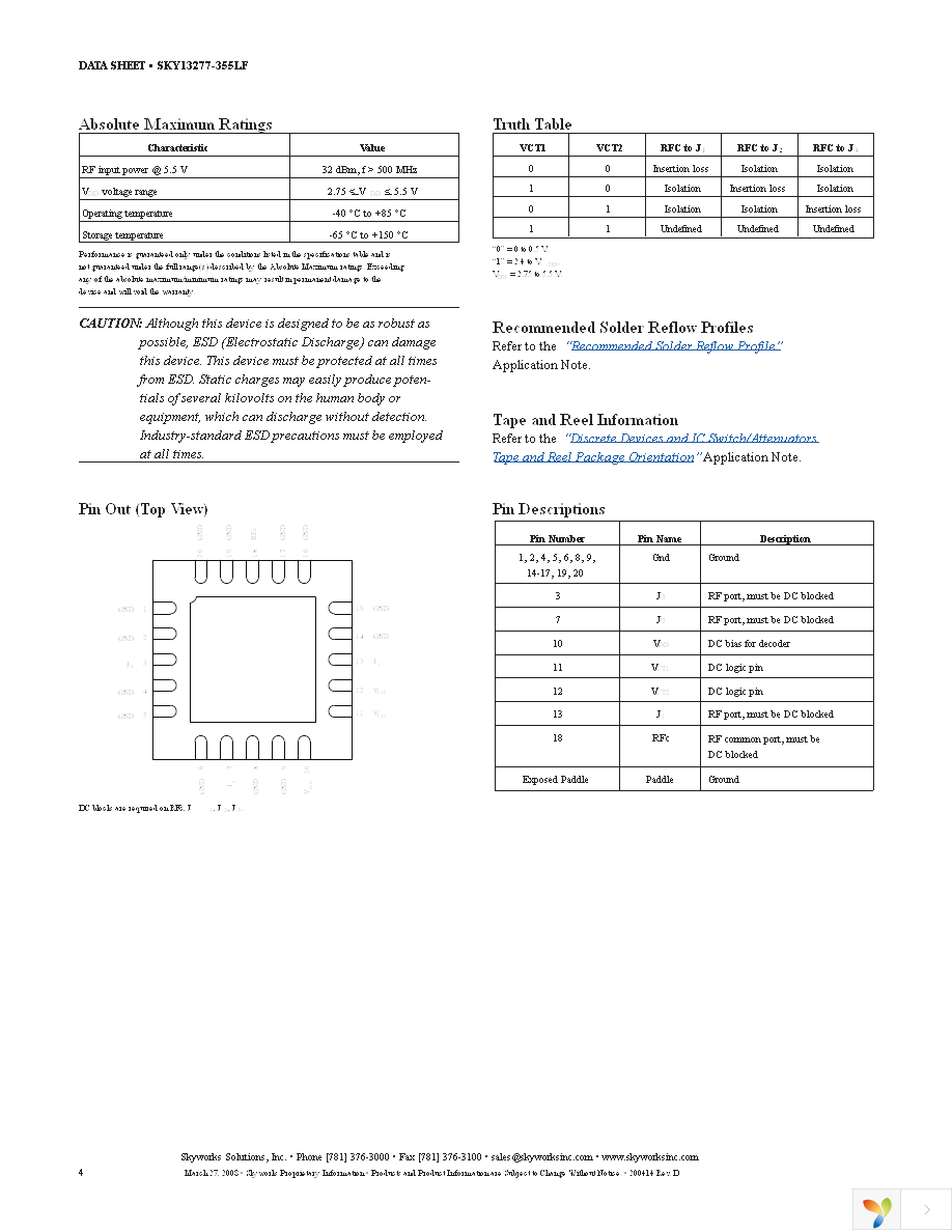 SKY13277-355LF-EVB Page 4