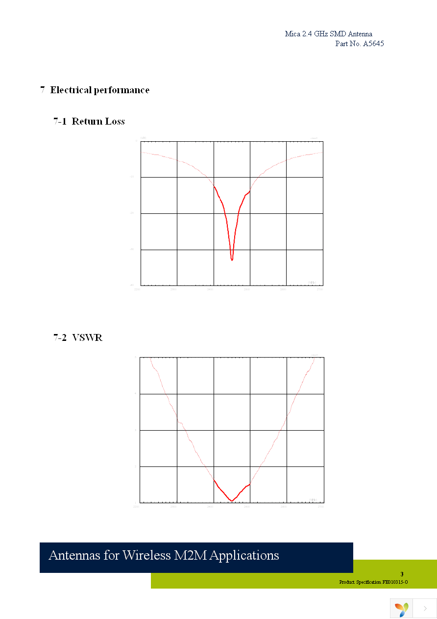 A5645-U1 Page 3