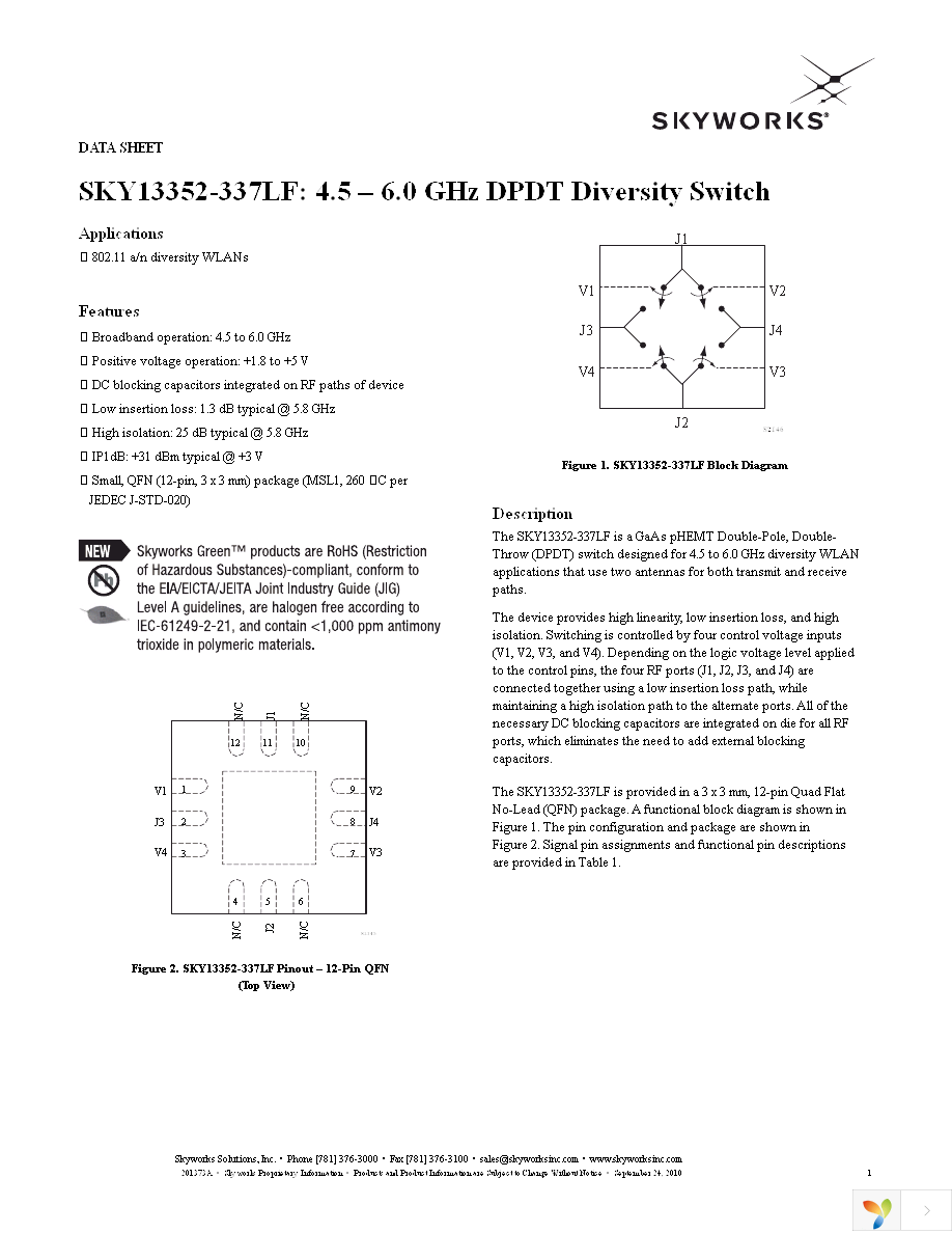 SKY13352-337LF-EVB Page 1