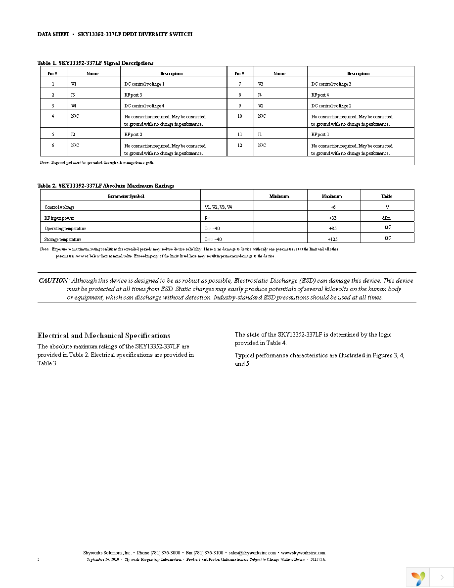 SKY13352-337LF-EVB Page 2