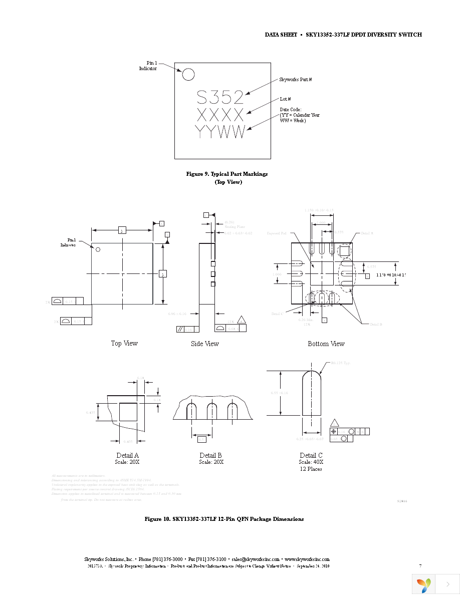 SKY13352-337LF-EVB Page 7