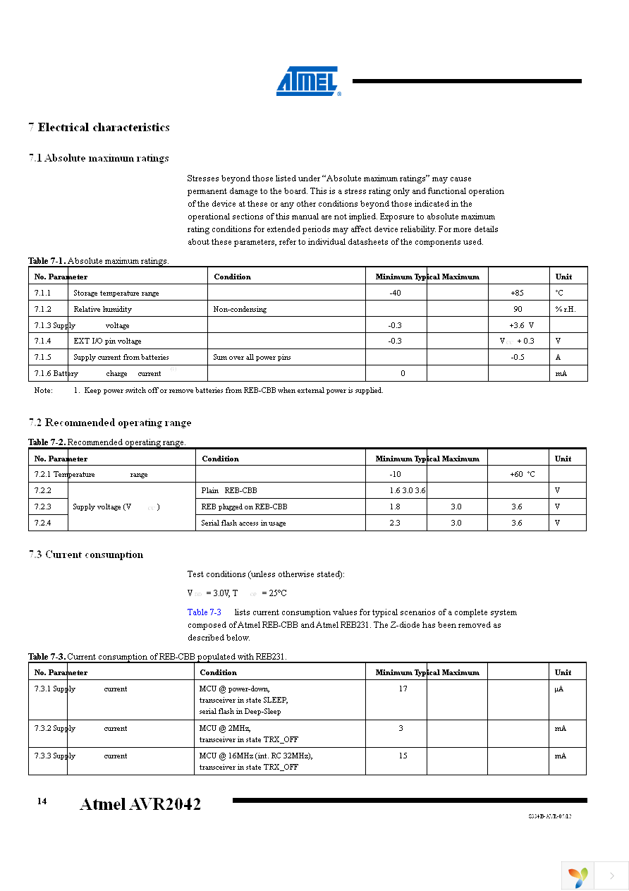 ATREB233SMAD-EK Page 14