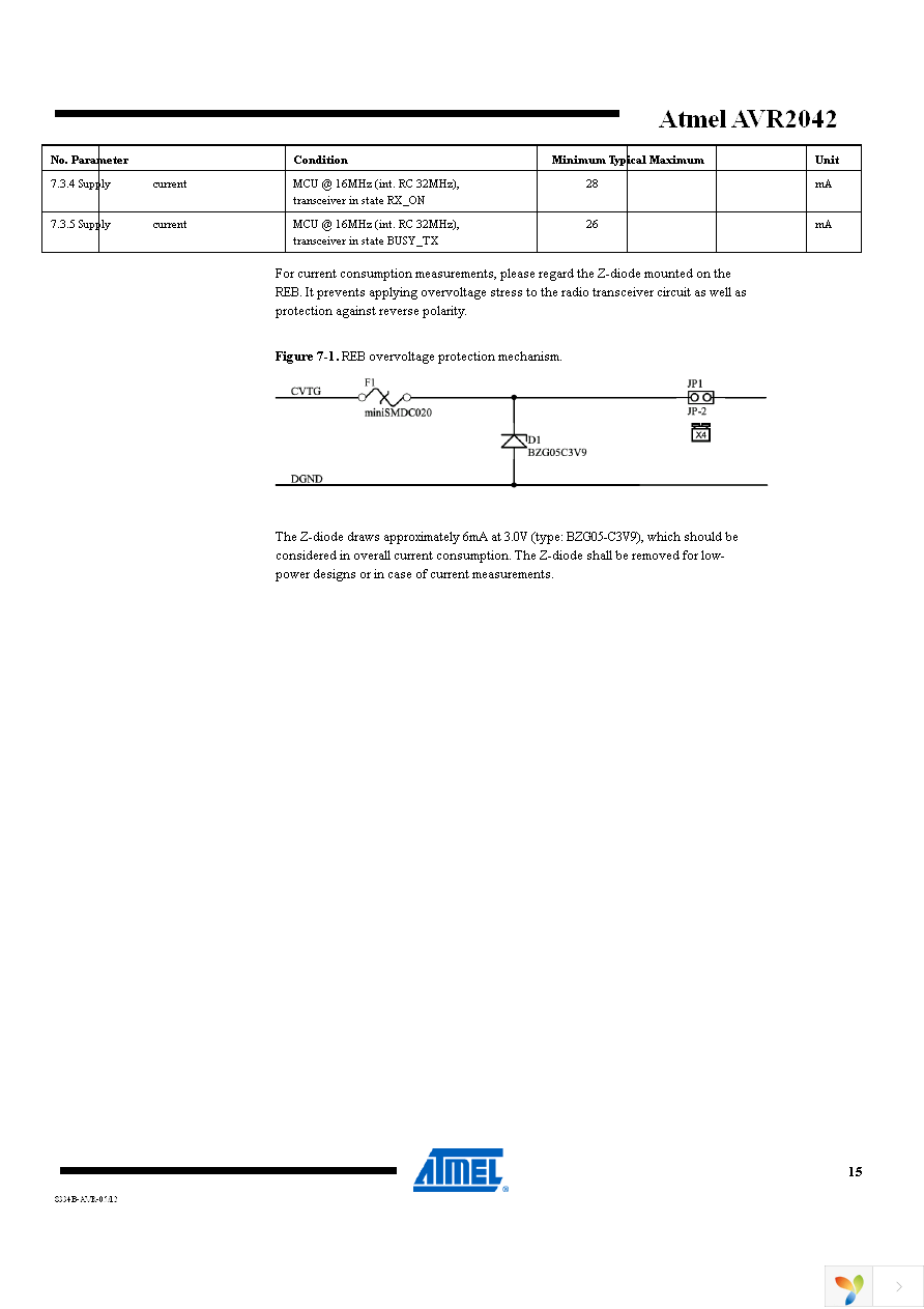 ATREB233SMAD-EK Page 15