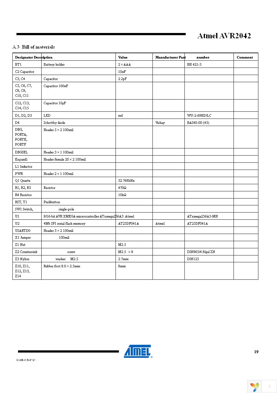 ATREB233SMAD-EK Page 19