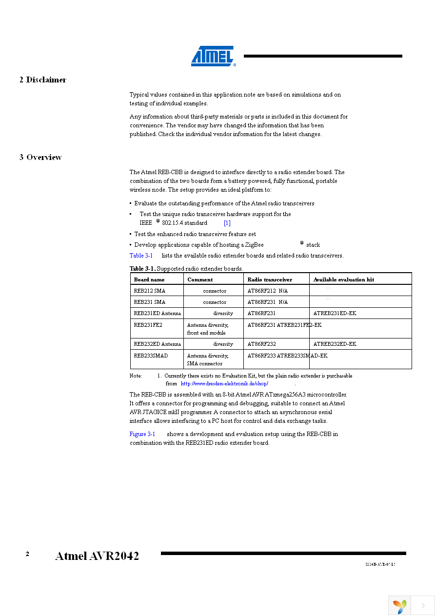 ATREB233SMAD-EK Page 2