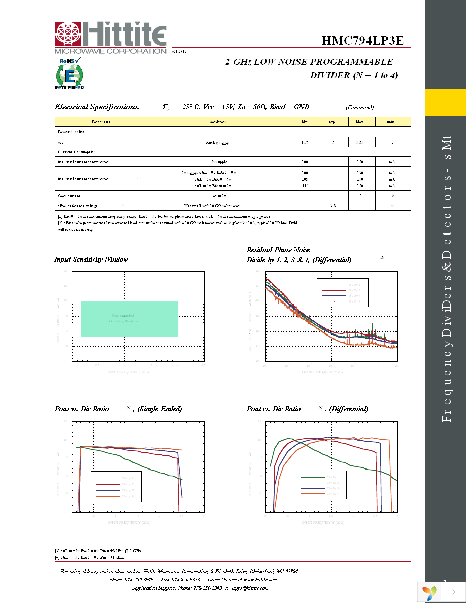 124842-HMC794LP3E Page 4