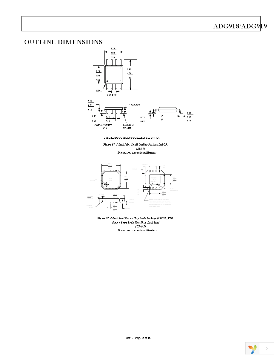 EVAL-ADG918EBZ Page 16