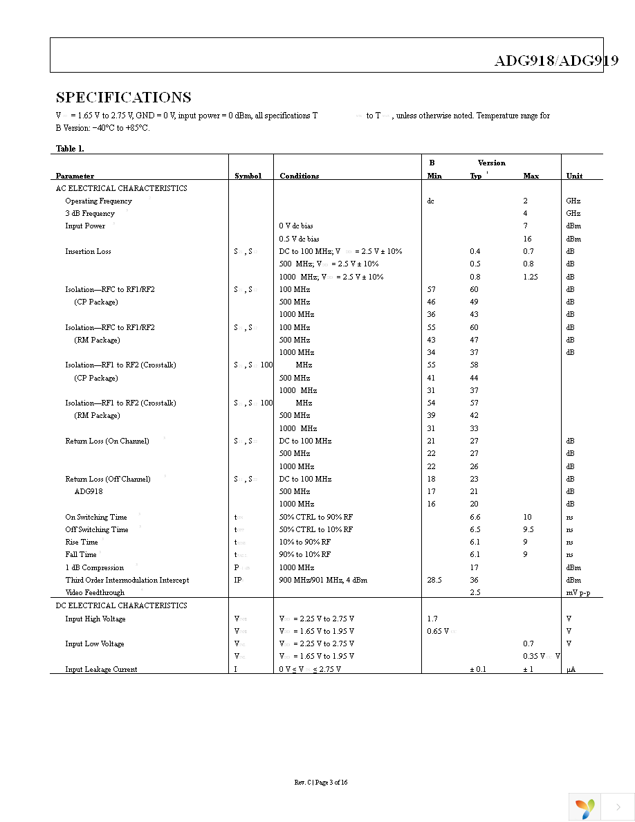 EVAL-ADG918EBZ Page 4