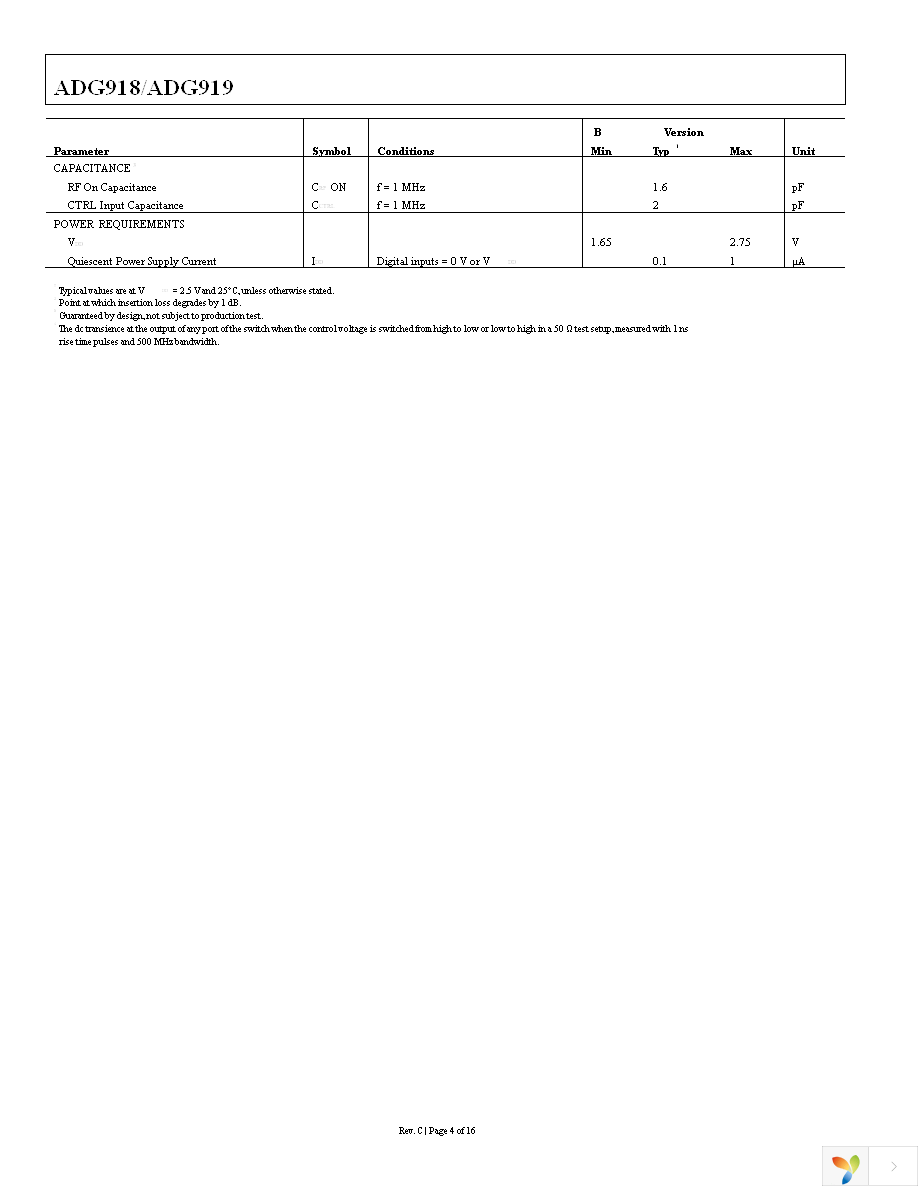 EVAL-ADG918EBZ Page 5