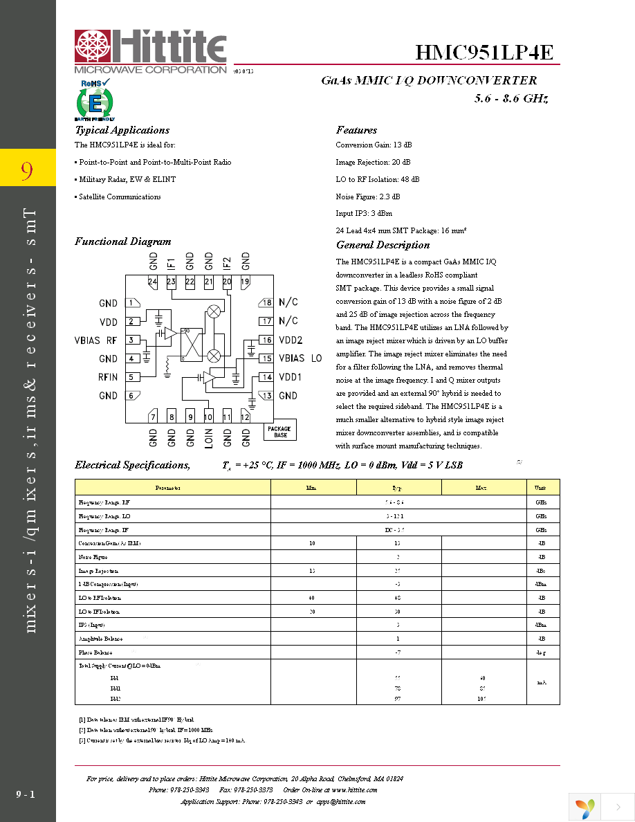 131372-HMC951LP4E Page 3