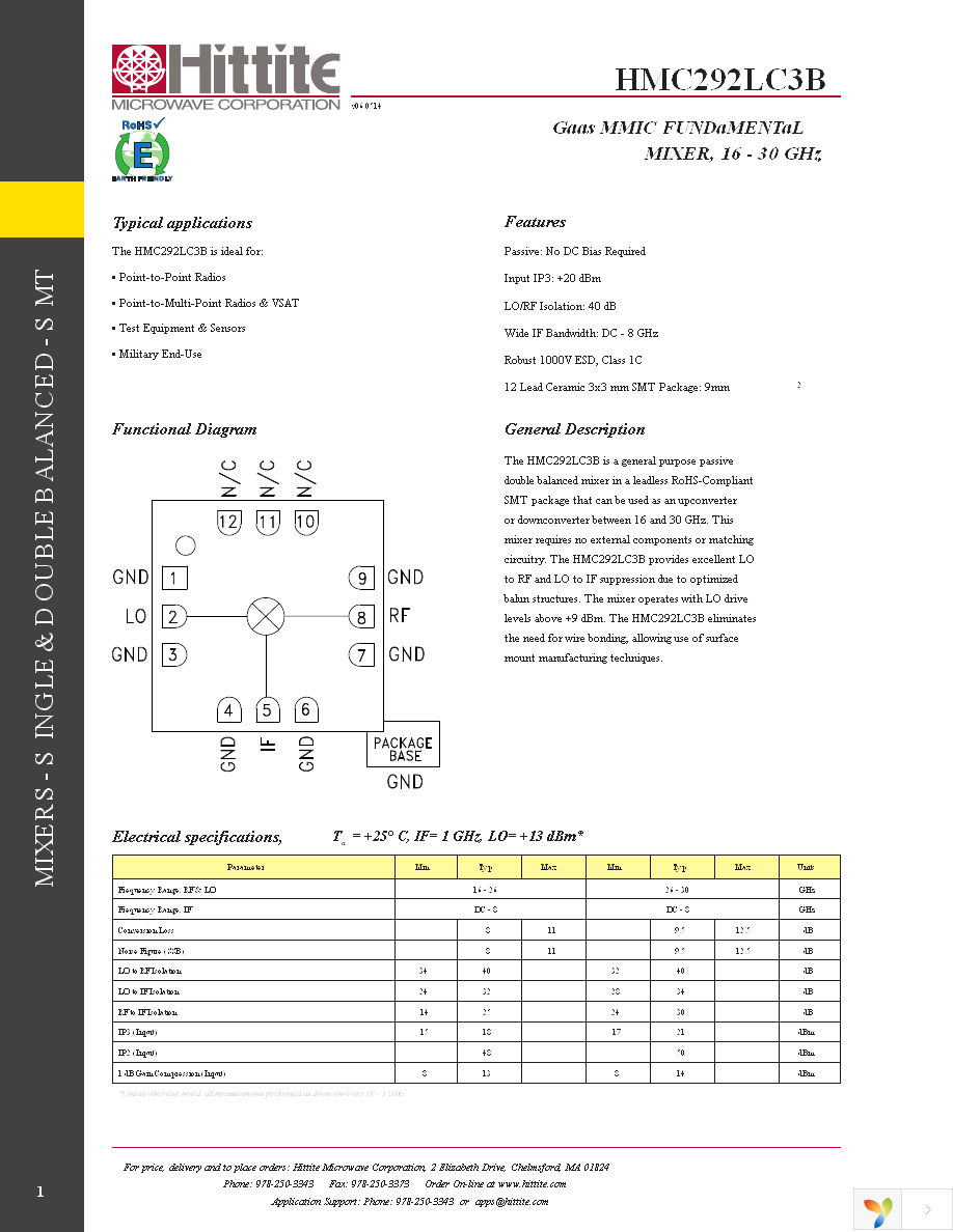 109952-HMC292LC3B Page 3