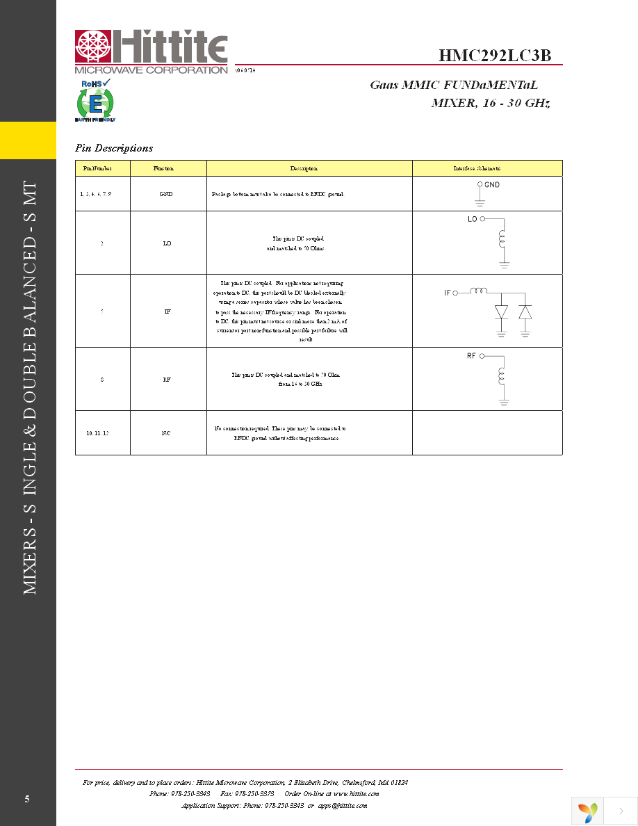 109952-HMC292LC3B Page 7