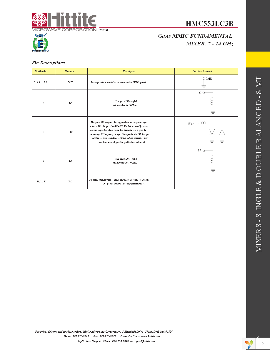 109952-HMC553LC3B Page 8