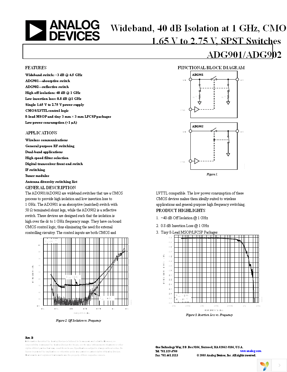 EVAL-ADG901EBZ Page 1