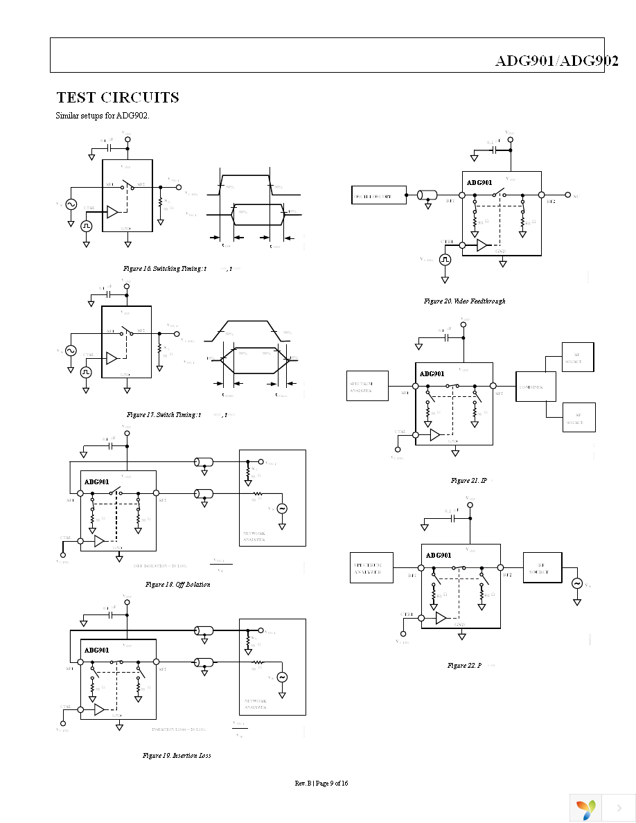 EVAL-ADG901EBZ Page 10