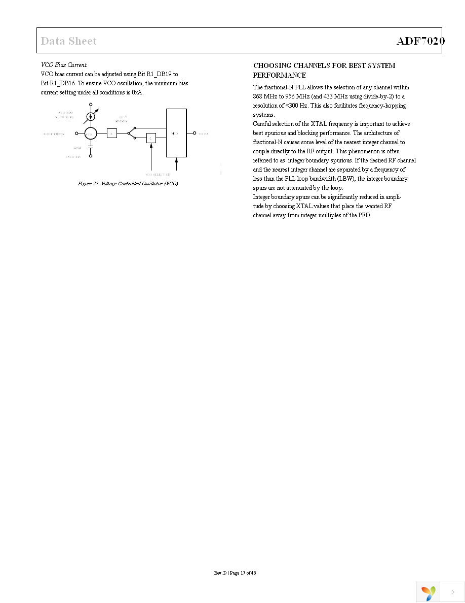 EVAL-ADF7020DBZ2 Page 17