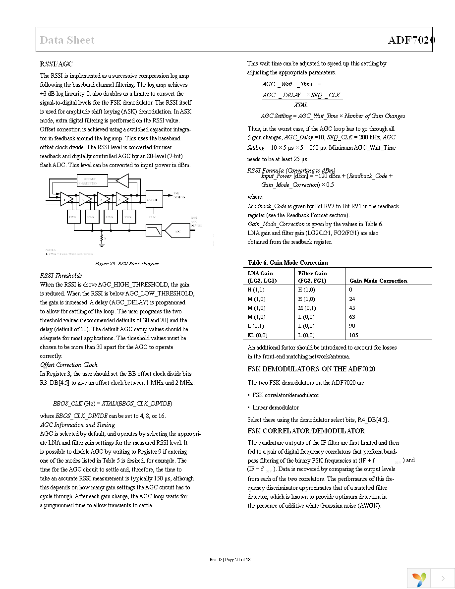 EVAL-ADF7020DBZ2 Page 21