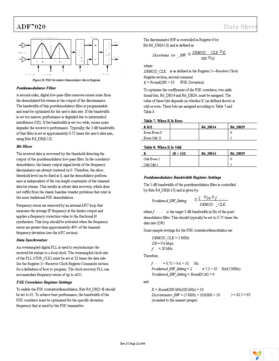 EVAL-ADF7020DBZ2 Page 22